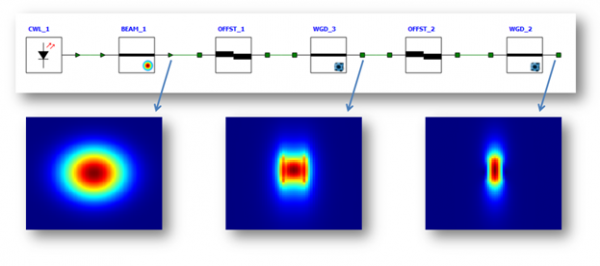 INTERCONNECT: Time and frequency domain simulation of bidirectional ...